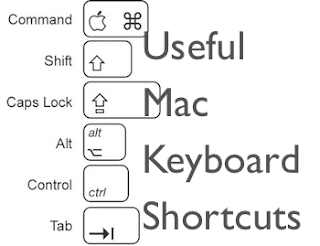 Useful keyboard shorcuts