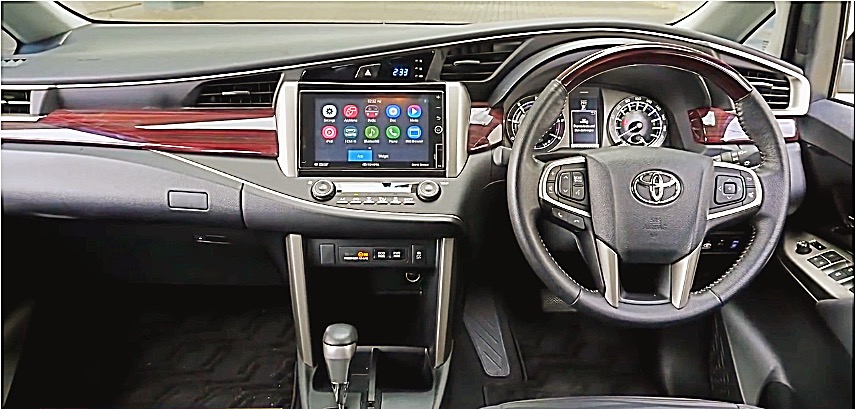 Review Interior Toyota All New Kijang  Innova  2021 Tipe Q 
