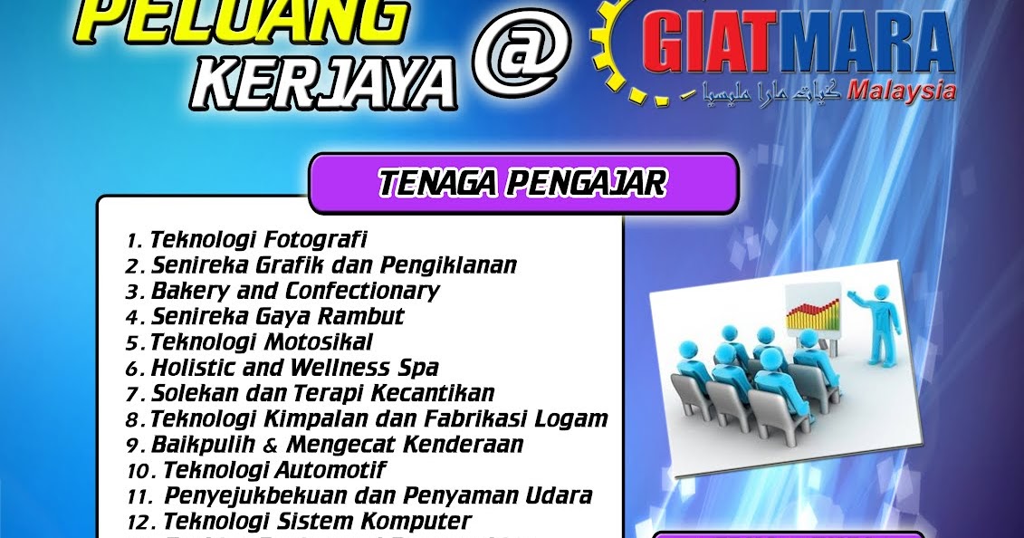 Iklan Jawatan Kosong ~ GIATMARA Sarawak