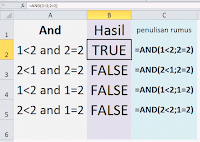 Jenis Operator Excel