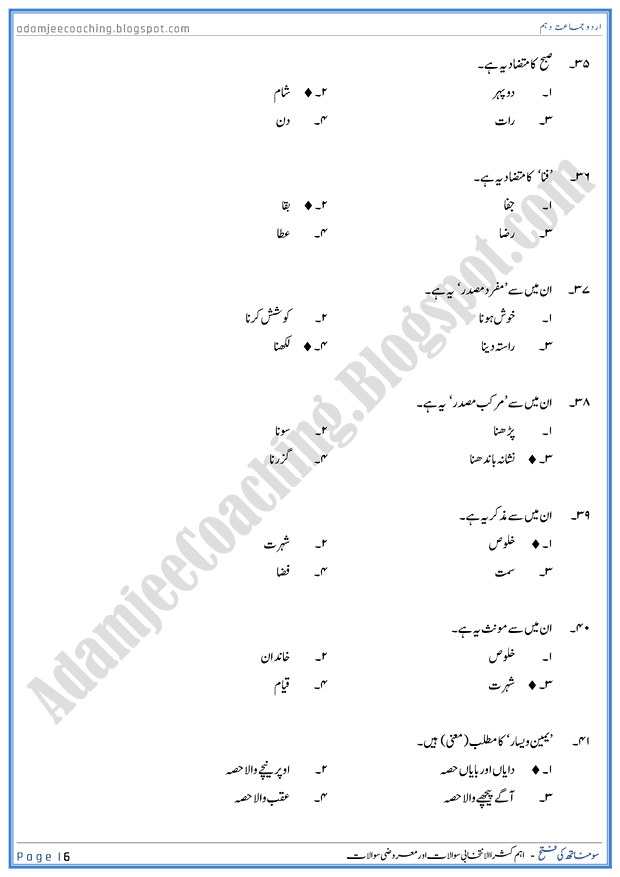 somnath-ki-fatah-mcqs-urdu-10th