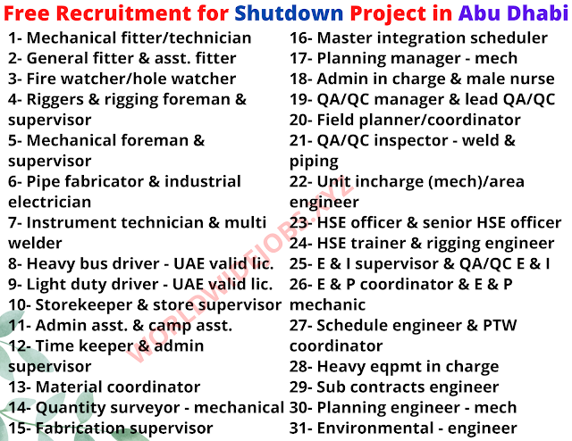 Free Recruitment for Shutdown Project in Abu Dhabi