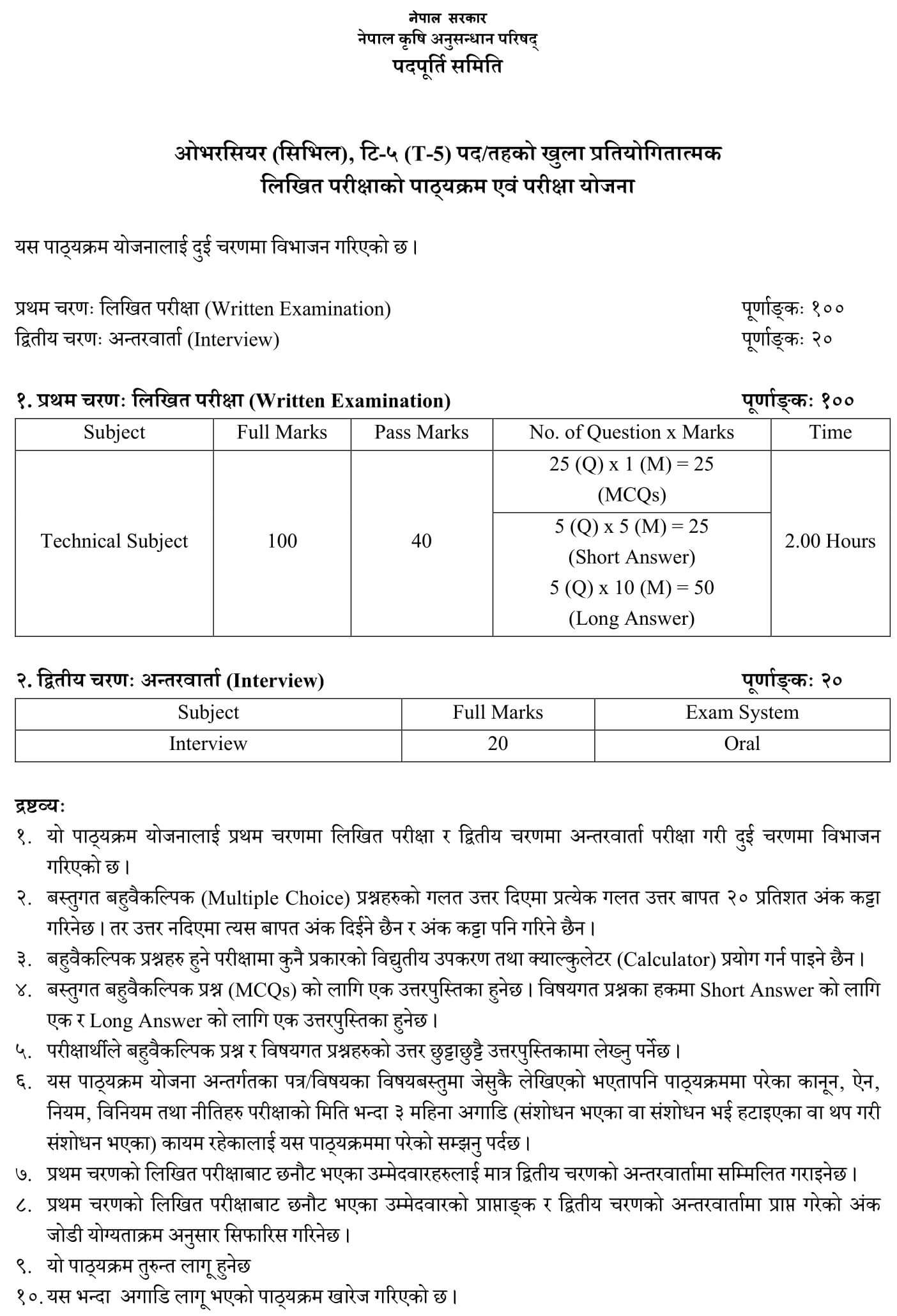 Nepal Agricultural Research Council Level 5 Civil Overseer Syllabus. NARC Level 5 Civil Overseer Syllabus. NARC Syllabus PDF