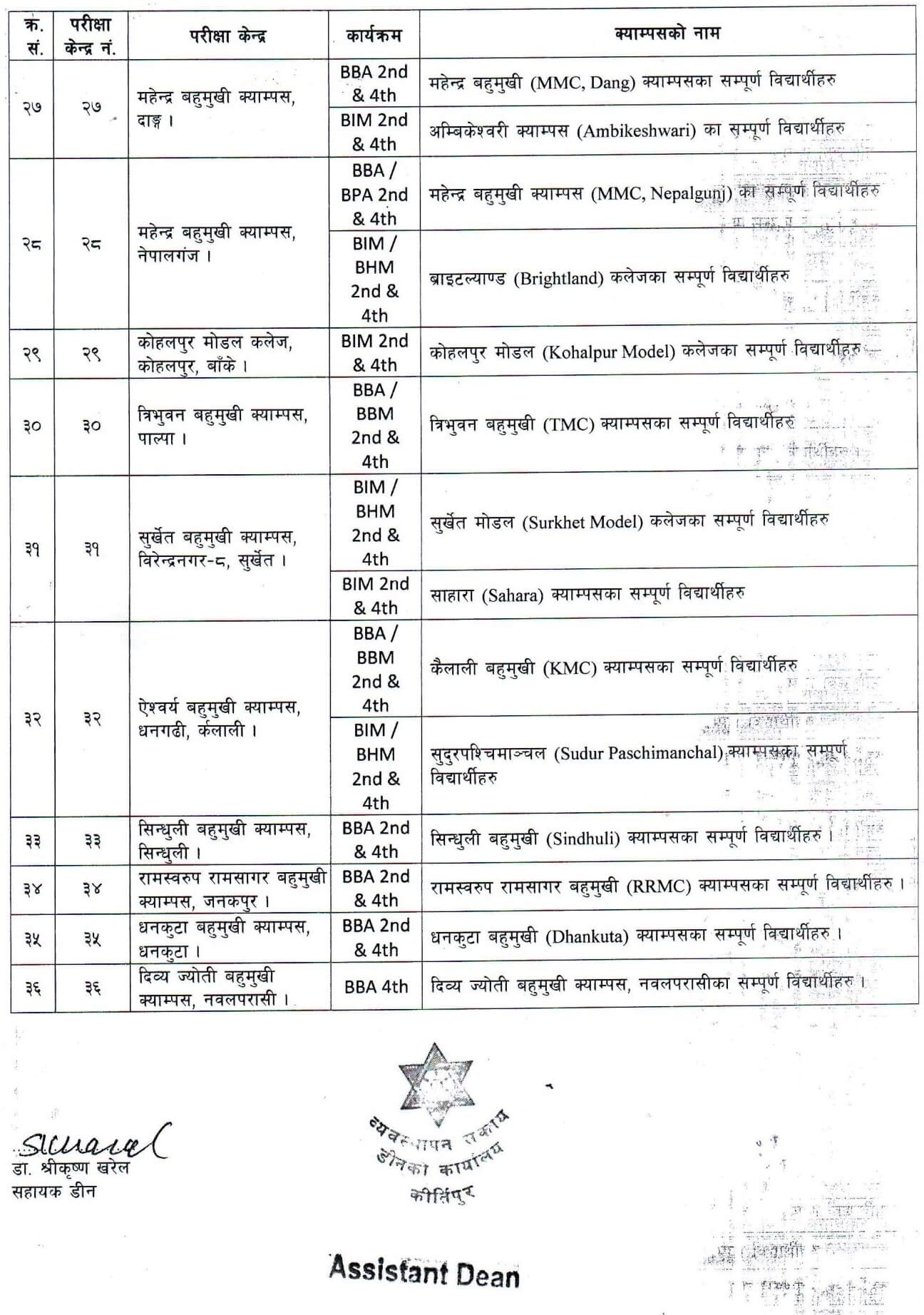 TU BBA, BIM, BPA, BBAF, BHM, BMS & BTTM Exam Center 2079