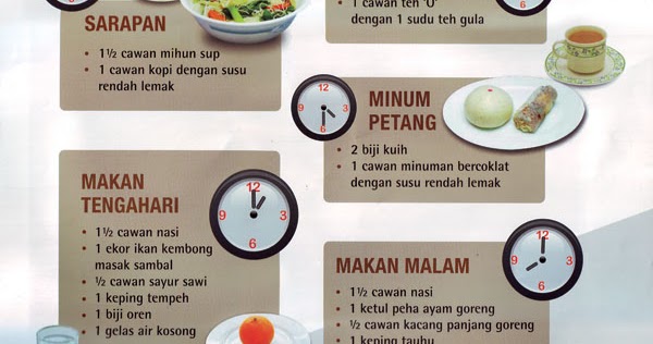 Masih Ada Plan B: Menu untuk lelaki tidak aktif ;D