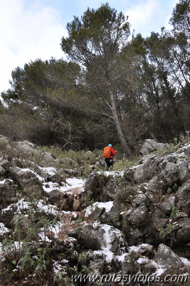 Grazalema - Cueva de las dos puertas