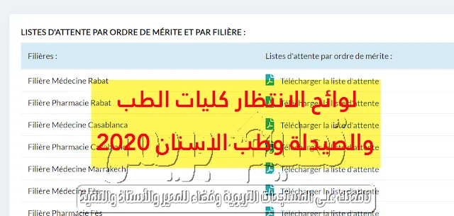 لوائح الانتظار كليات الطب والصيدلة وطب الاسنان 2020