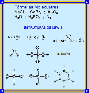 Fórmulas Químicas Fórmulas Químicas dos compostos moleculares 