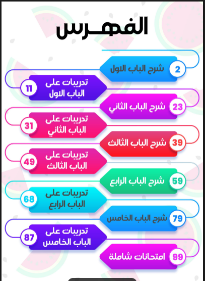 مراجعة الاستاذ خالد صقر فى الكيمياء بالاجابات للصف الثالث الثانوى 2024 pdf