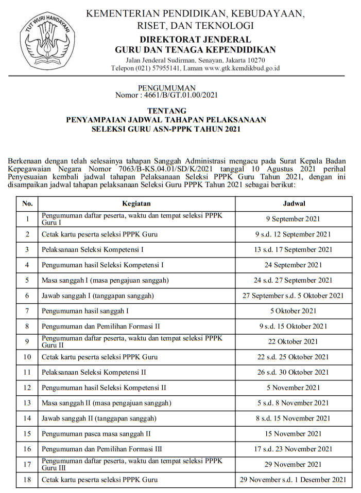 Jadwal Pelaksanaan Seleksi PPPK Guru Tahun 2021
