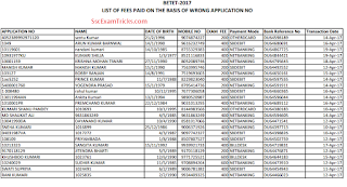 BTET list of non-eligible candidates