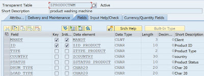 SAP ABAP Development, SAP ABAP CDS