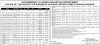 Ahsas program Bait ul Maal Cadet college irrigation Department jobs 2021 Apply Now 