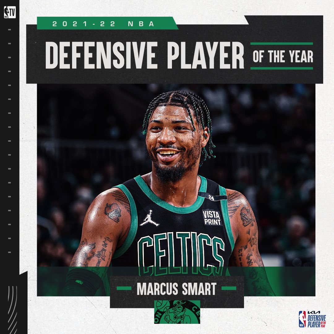 Celtics' Marcus Smart is NBA defensive player of the year