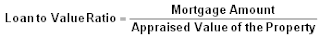Loan-To-Cost Ratio (LTC) And Loan-To-Value Ratio (LTV)