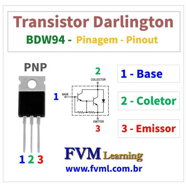 Datasheet-Pinagem-Pinout-transistor-darlington-PNP-BDW94-Características-Substituição-fvml