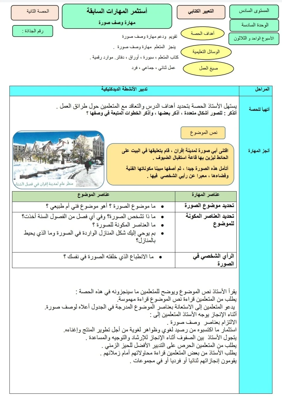 جذاذات الأسبوع الأسبوع الرابع من الوحدة السادسة منار اللغة العربية للمستوى السادس