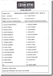 Ux vs HT teamsheet