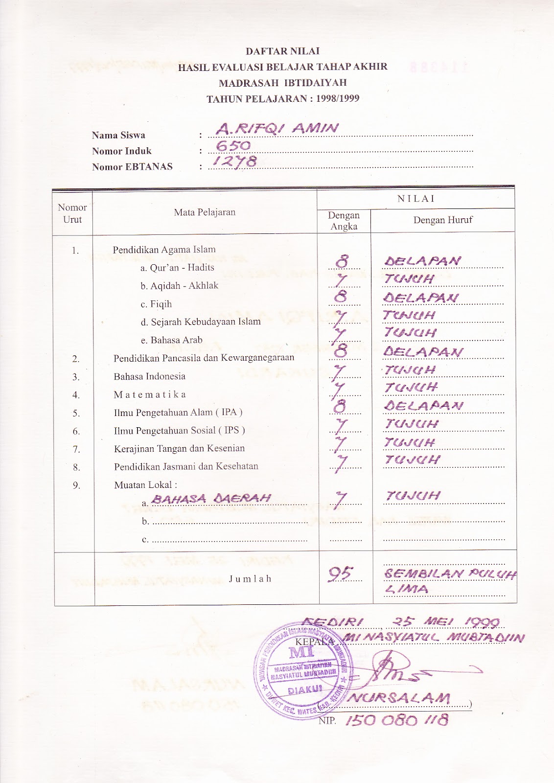 Contoh Resensi Jurnal Ilmiah - Contoh Wa