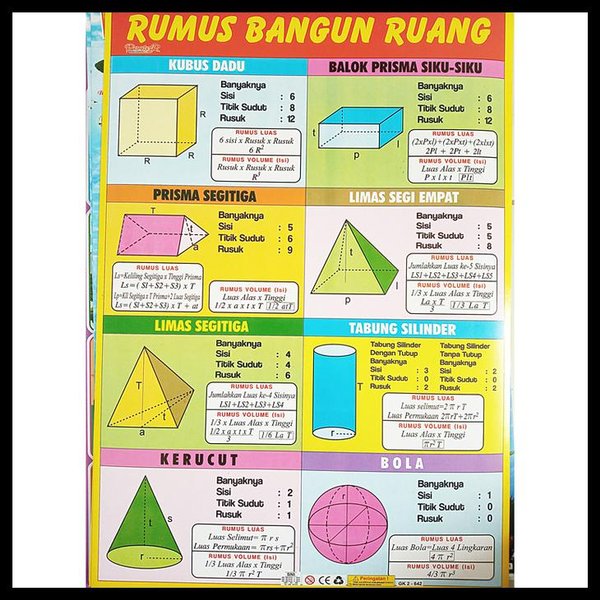 Volume dan Luas Permukaan Gabungan Bangun Ruang Lengkap Dengan Contoh Soal Dan Pembahasannya!