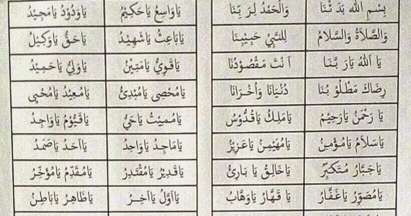 Teks Arab Dan Teks Latin Asmaul Husna Beserta Do'anya | Cinta Pustaka Islam