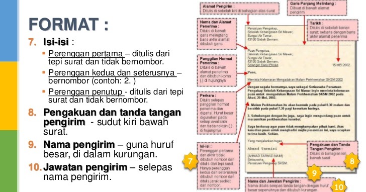 Format Spacing Surat Rasmi