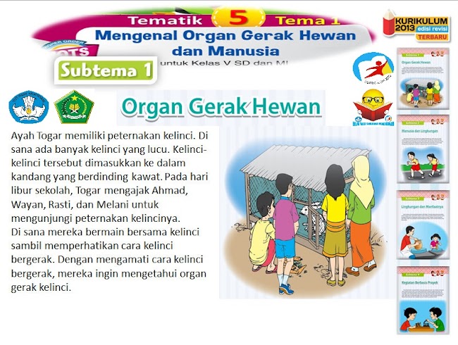 Power Point Tematik Kelas 5 SD/MI Tema 1-Tema 9 Revisi K13 Terlengkap Tahun 2019/2020