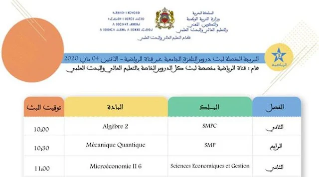 البرمجة المفصلة لبث دروس التلفزة الجامعية عبر قناة الرياضية من الاثنين 4 ماي 2020 إلى الجمعة 8 ماي 2020