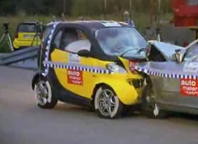 Smart Car Crash Test
