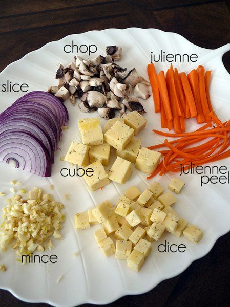 Cooking Classes Toronto  TOP BEST