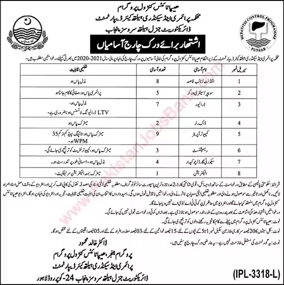 New Jobs in Pakistan Primary and Secondary Healthcare Department Punjab Jobs 2021