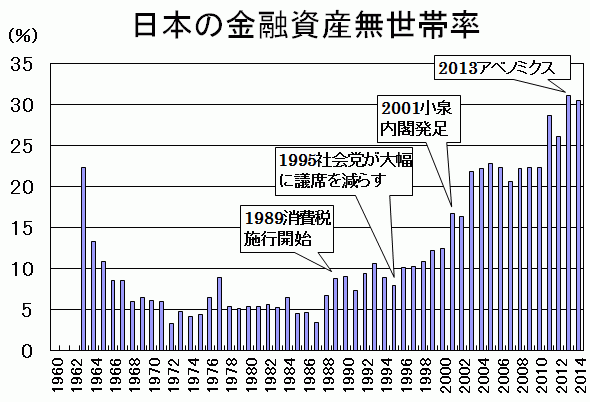 http://sightfree.blogspot.jp/2012/10/1995.html