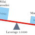 Leverage dan Margin (jaminan)