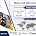 Metal-clad Cable (MC) Market | Regional Assessment and Industry Evolution, 2023-2032