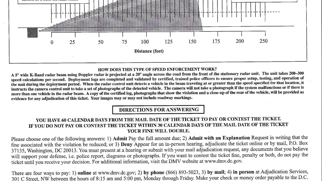 Traffic Ticket Letter Of Explanation