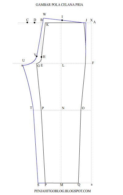  gambar pola celana pria dan keterangannyaTutorial menjahit 