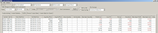 e-mini nasdaq futures trading - table of result