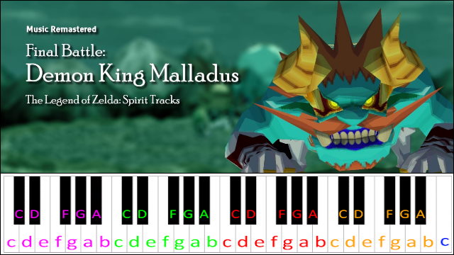 Final Battle: Malladus (The Legend of Zelda: Spirit Tracks) Piano / Keyboard Easy Letter Notes for Beginners