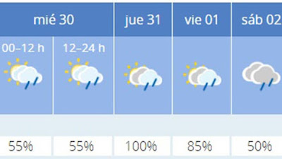 Algo de lluvia en Canarias para finales de agosto