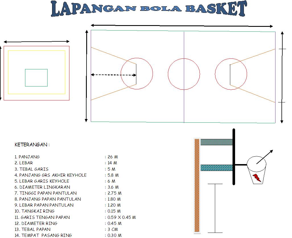 Ukuran Lapangan Bola Kaki  Bola Volly  Futsal  Bulu 