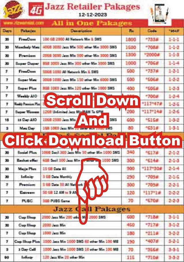 Retailer Jazz Load menu *964# New Menu