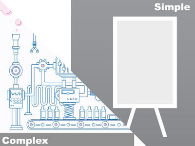 Picture shows a simple blank writing board and a complex machine design in the canvas divided into two triangles