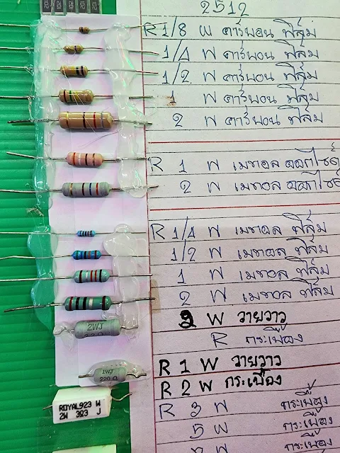 ตัวต้านทานชนิดต่างๆ