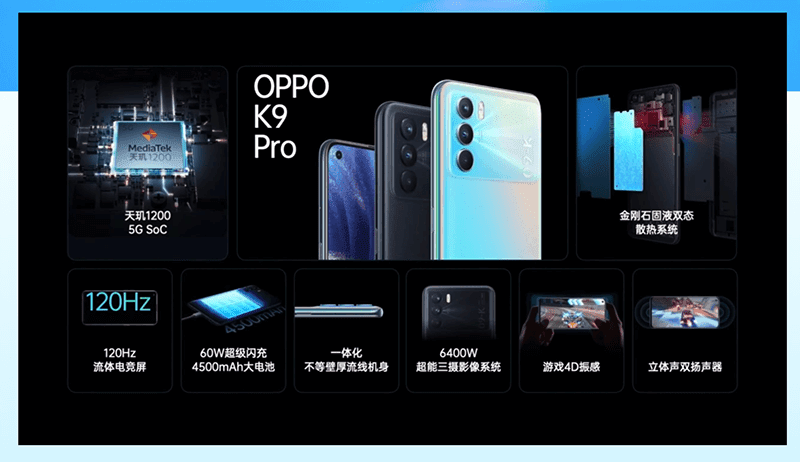 OPPO K9 Pro launched with Dimensity 1200 and AMOLED screen