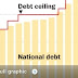 Eurozone leaders deluded if they think that this treaty "strip" can resolve the debt crisis