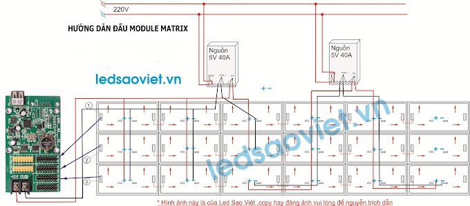 Lắp ráp bảng led điện tử led matrix p10