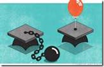 Challenges Facing Students