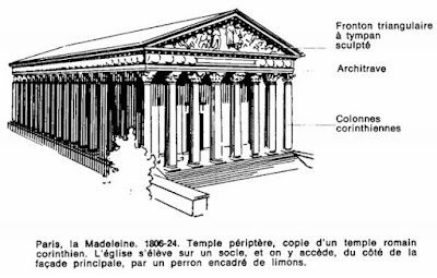 paris madeleine temple periptere 1806 - 1824