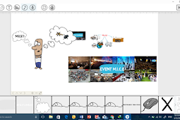 Buat Animasi Whiteboard Dengan Videoscribe