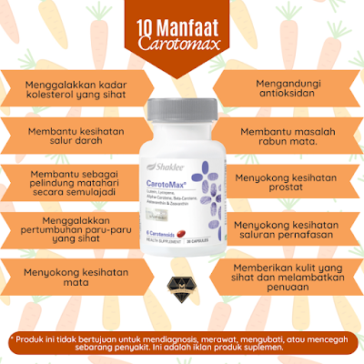 Carotomax Shaklee : Vitamin untuk Mata Rabun